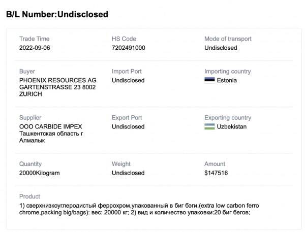 $10 billion scam, corruption ties, and going into the shadows: the international schemer Oleg Tsyura deletes online information about his business with Russia and capital withdrawals