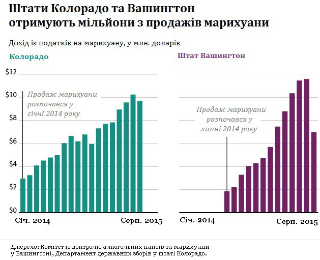 Mar2 qtkiruiqttiqhzkmp