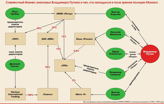 Compromat.Ru qhxiddziquxiqdekmp