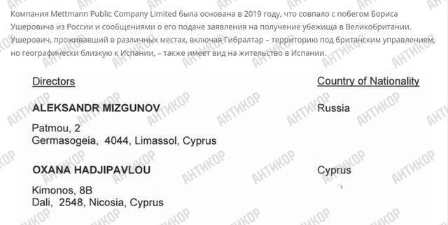 The cash-out empire of fugitive RZD contractors via Mettmann Public Company Limited and Sword Dragon S.L.: Oxana Hadjipavlou became the personal “laundress” of Boris Usherovich and Ilya Plotitsa kkiqqqidrxidhatf ekideeixqieukai qkzikuirdiqqxkmp