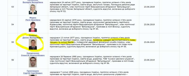 Пудрик баллотировался в нардепы