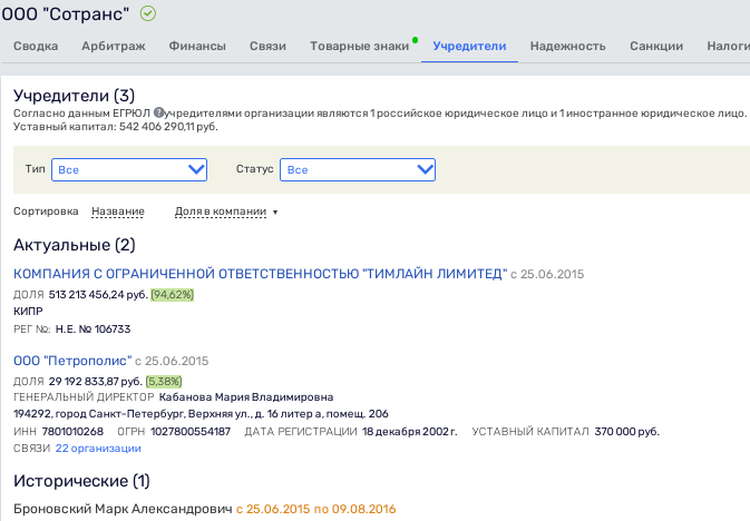 Тандем Дрозденко и Броновских: карманный банк, офшоры и уголовно-налоговый схематоз