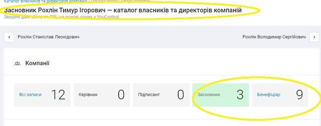 От аферы к доставке: инвестор Rocket Тимур Рохлин отмывал преступные миллионы через украинский стартап