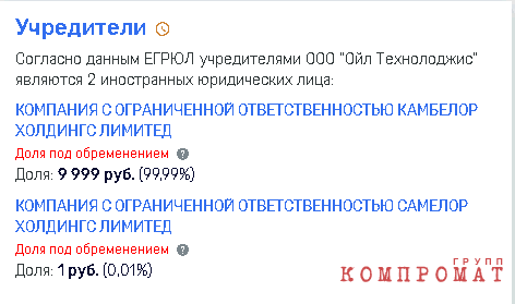 &laquo;Ангелы-хранители&raquo; Михаила Гуцериева? qheidqziquzikqkmp