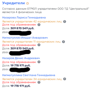 Кредитные &laquo;качели&raquo; Гранели: родственник Андрея Назарова и его ловкие трюки&nbsp;