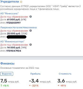 Силовой захват с санкционным привкусом: как Виктор Медведчук, кум Владимира Путина, захватывает 