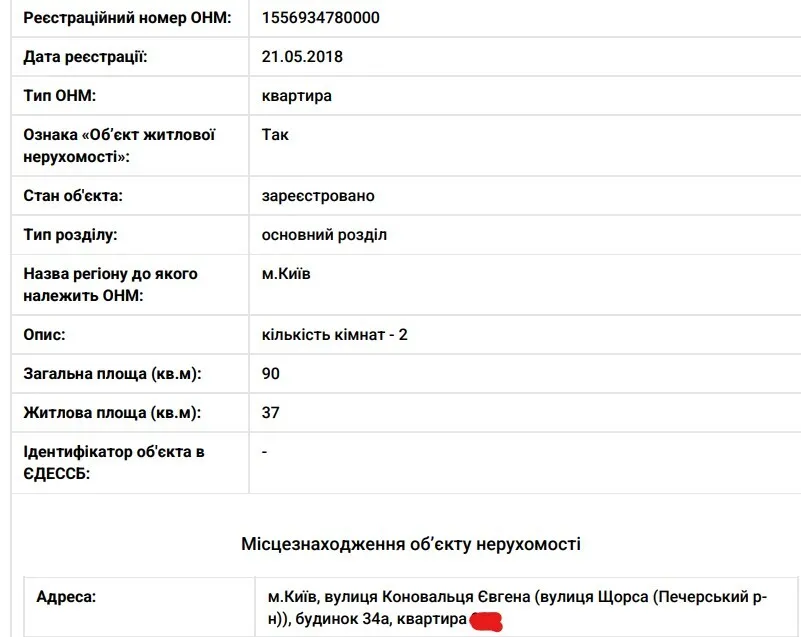 Квартира Поляруша qztiqtxiqehixzkmp